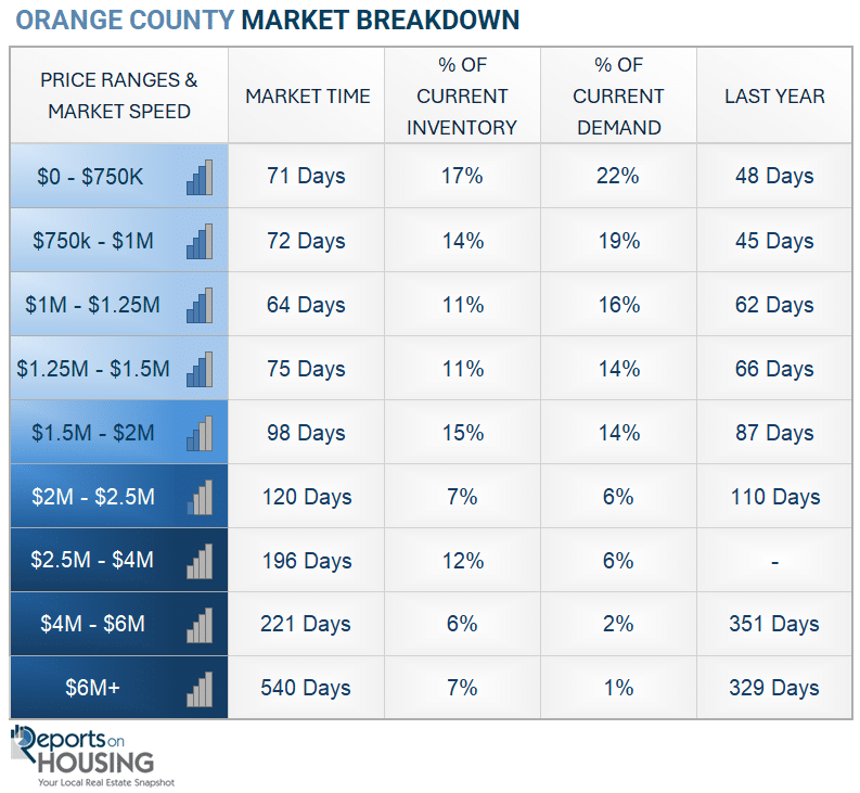 A screenshot of a graph

AI-generated content may be incorrect.